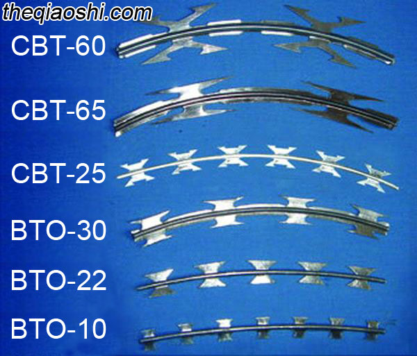 Razor Barbed Wire