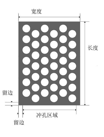 冲孔网留边