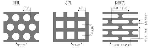 冲孔网图纸